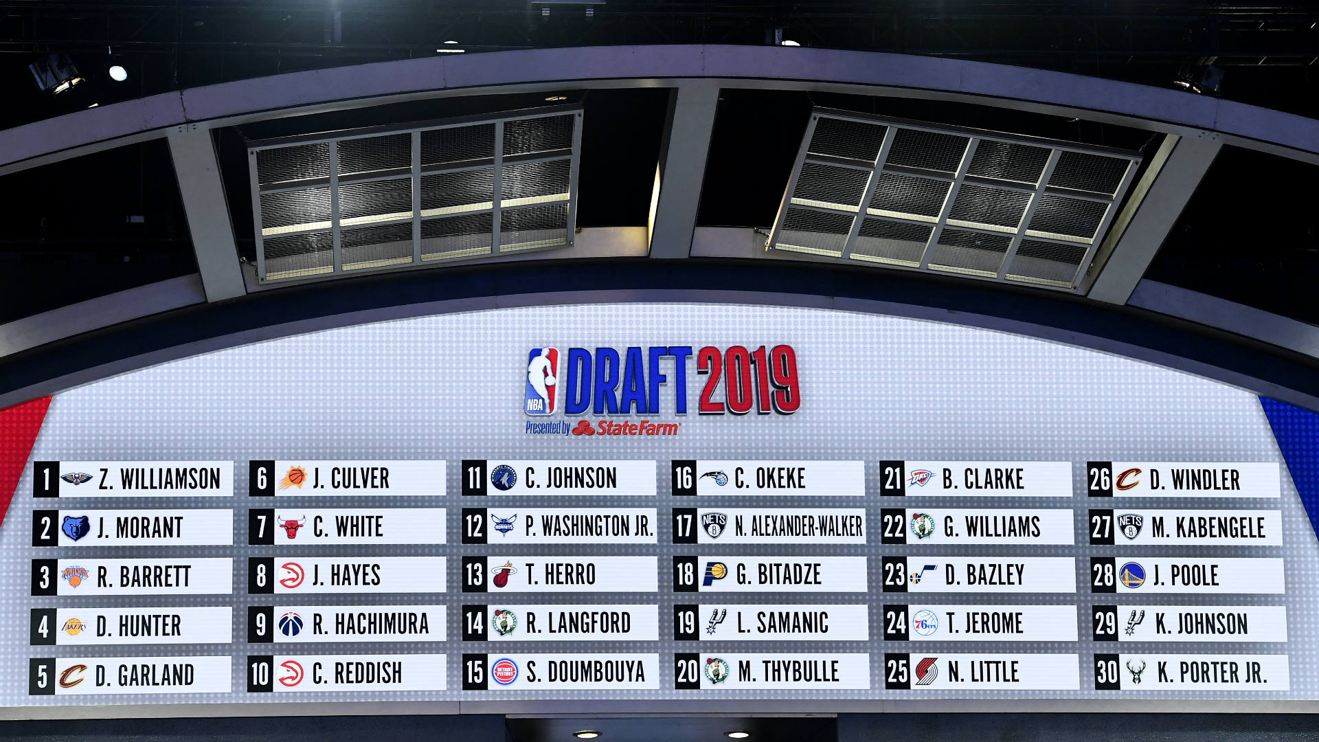 Chicago Bulls And The NBA Draft Lottery: Cooper Flagg's Chances? Chicago Bulls And The NBA Draft Lottery: Cooper Flagg's Chances?