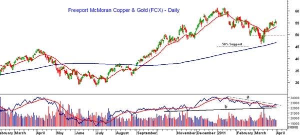 Chinese Buyout Firm's Potential Sale Of UTAC: Market Implications Chinese Buyout Firm's Potential Sale Of UTAC: Market Implications
