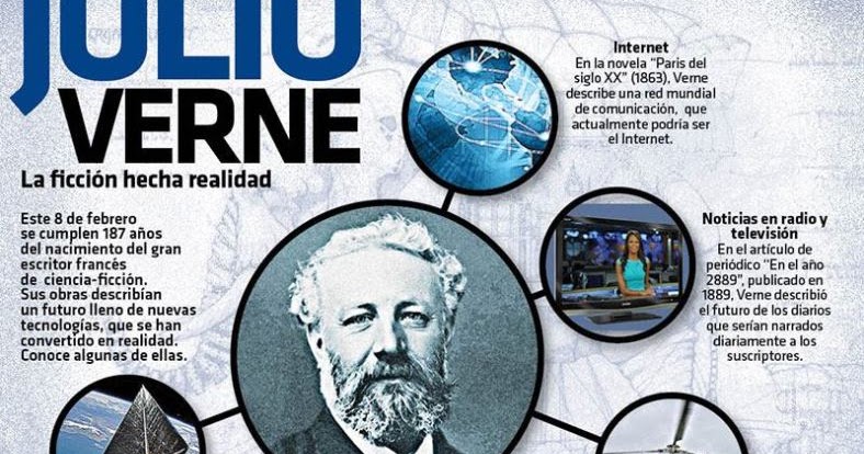 Ciencia Ficción Hecha Realidad: Motor Británico Que Utiliza Partículas De Agua Como Combustible Ciencia Ficción Hecha Realidad: Motor Británico Que Utiliza Partículas De Agua Como Combustible