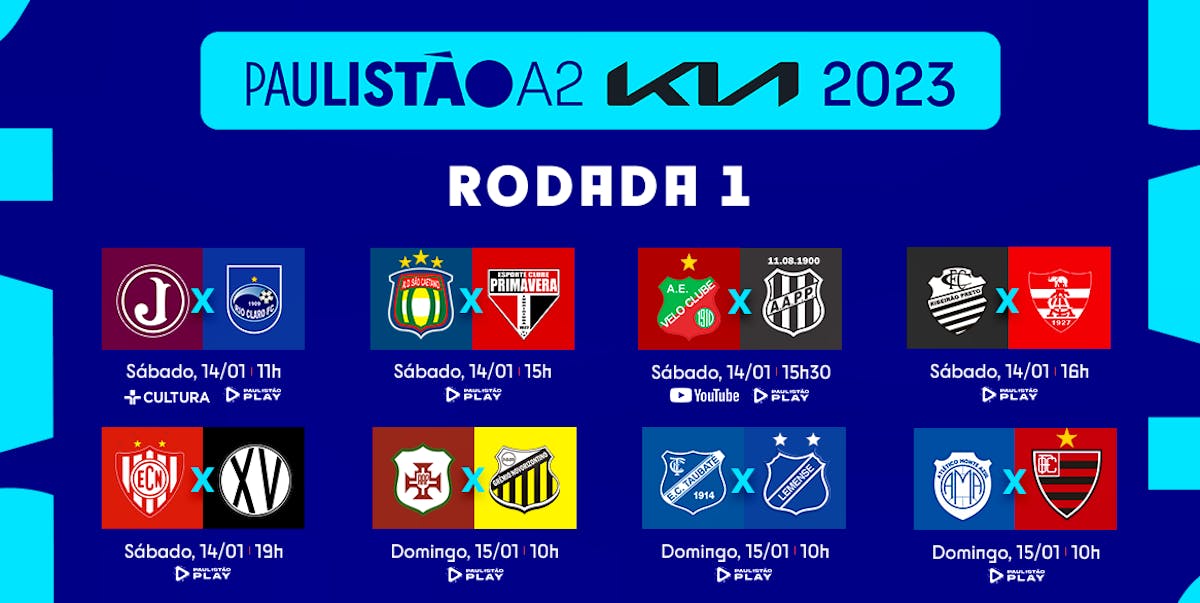 Clássico Corinthians X Santos: Prognósticos Das Casas De Apostas Para O Paulistão Clássico Corinthians X Santos: Prognósticos Das Casas De Apostas Para O Paulistão