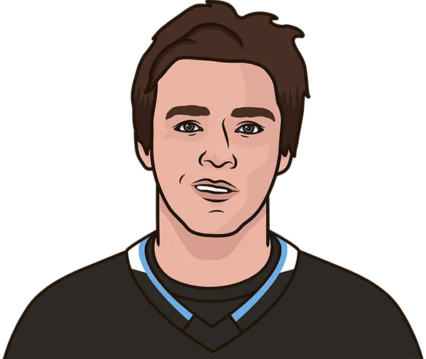 Clayton Keller: 500 NHL Points, Missouri's Second Clayton Keller: 500 NHL Points, Missouri's Second