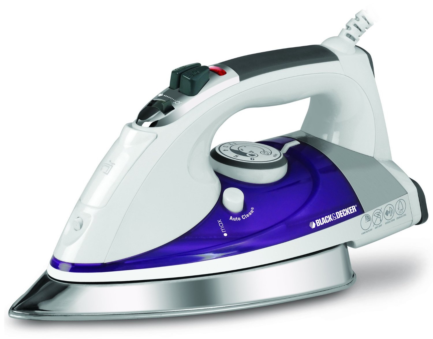 Compare The Best BLACK+DECKER Steam Irons: Our Expert Analysis Compare The Best BLACK+DECKER Steam Irons: Our Expert Analysis