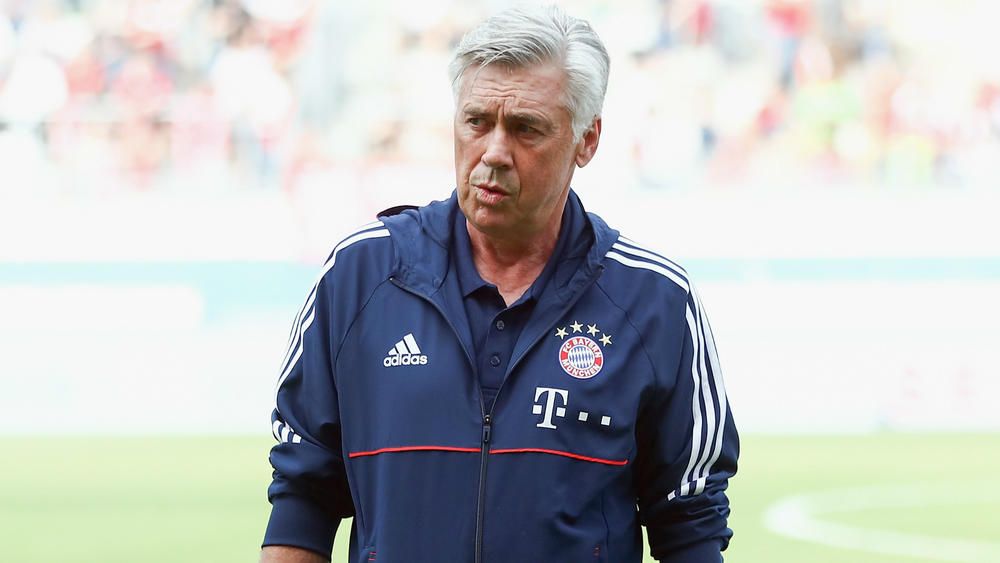 Comparing Ancelotti And Capello: Tactical Approaches And Achievements Comparing Ancelotti And Capello: Tactical Approaches And Achievements