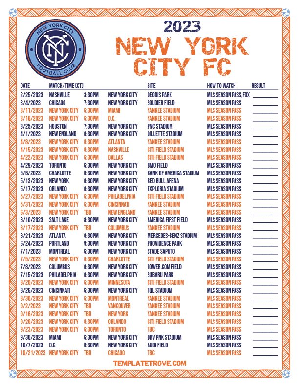 Comparing Player Ratings: New York City FC Versus Toronto FC Comparing Player Ratings: New York City FC Versus Toronto FC