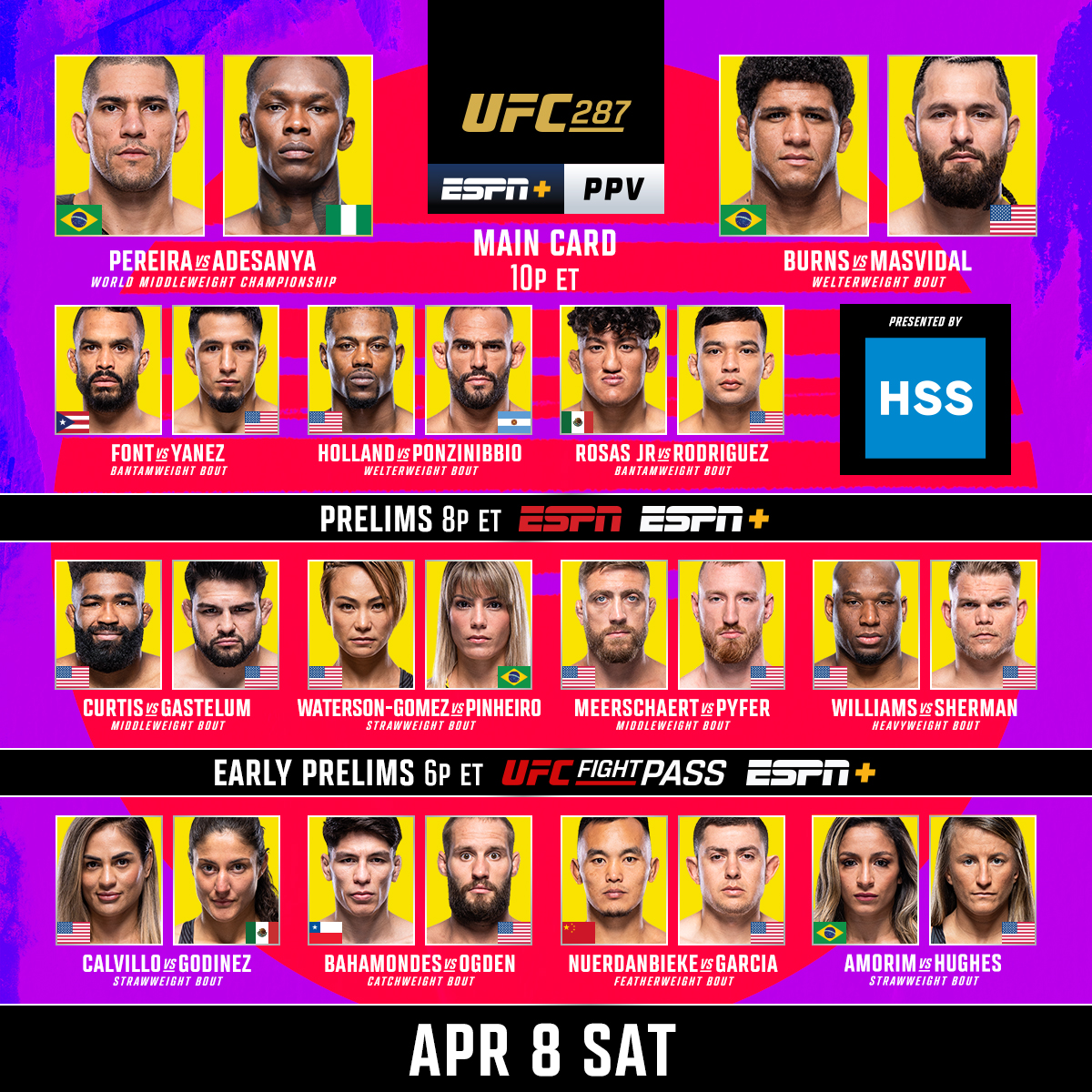 Complete May 2025 UFC Fight Card: Including UFC 315 Complete May 2025 UFC Fight Card: Including UFC 315