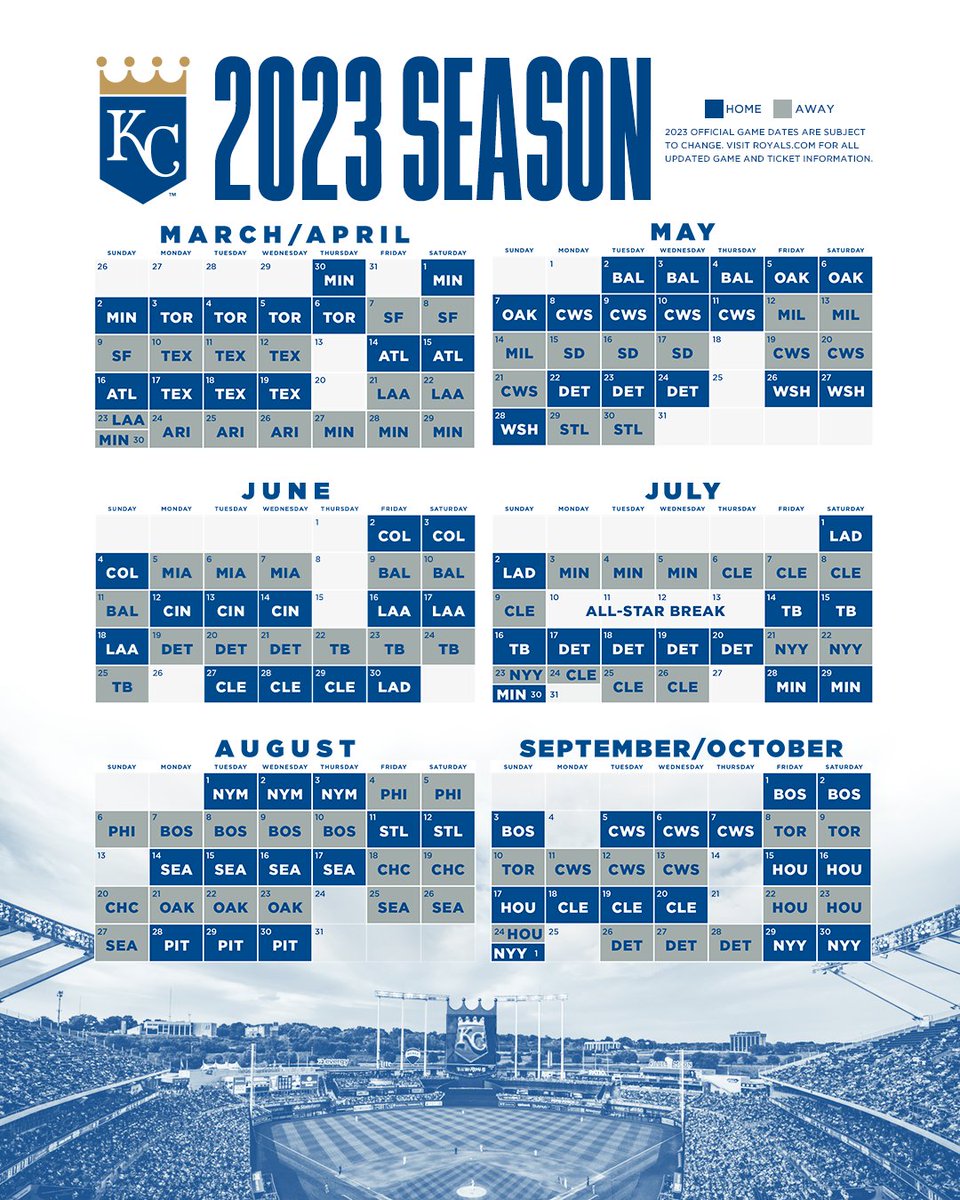 Complete Royals Domination: 11-1 Win Against Brewers Complete Royals Domination: 11-1 Win Against Brewers