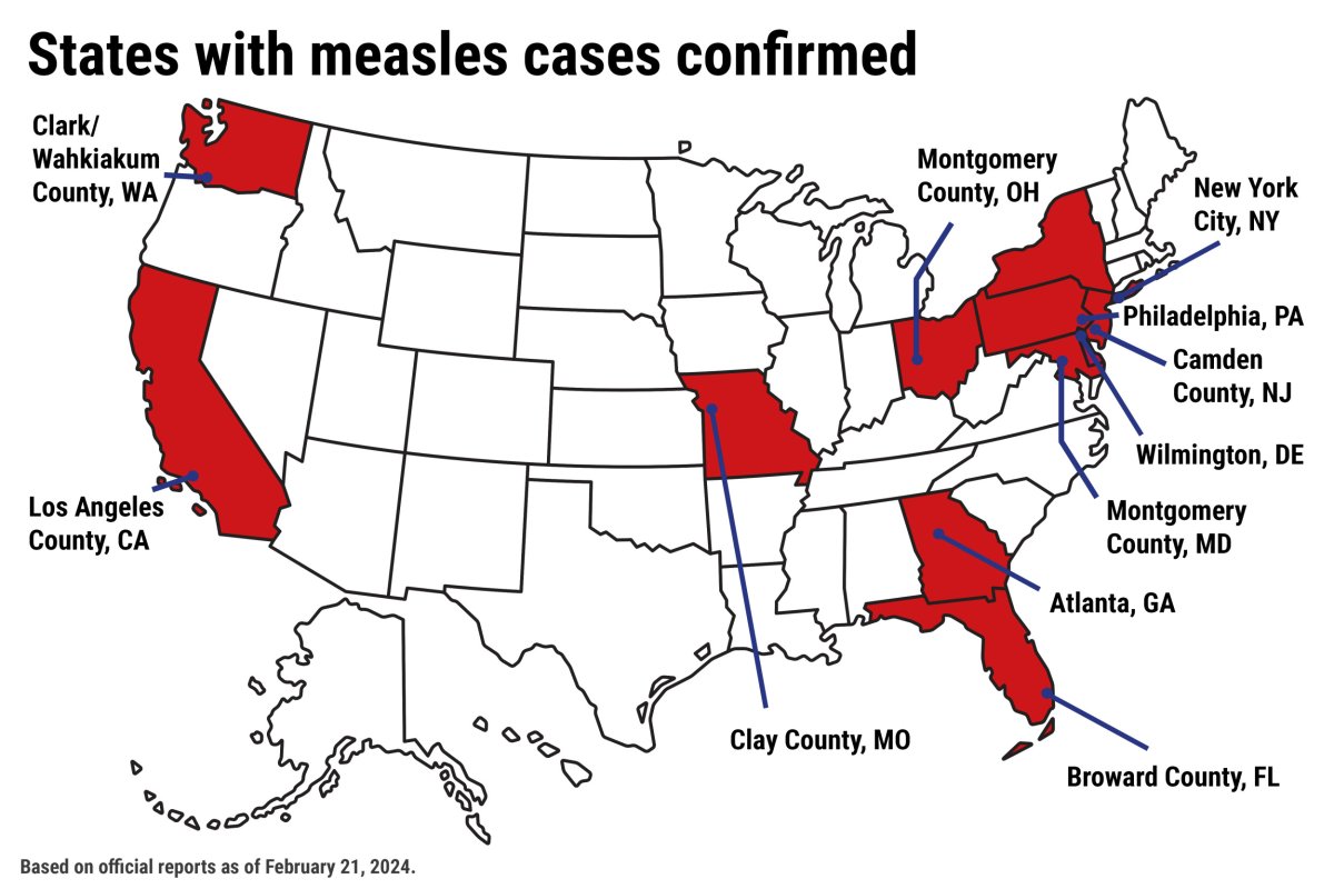 Concern Grows As Six More Measles Cases Surface In Kansas Concern Grows As Six More Measles Cases Surface In Kansas