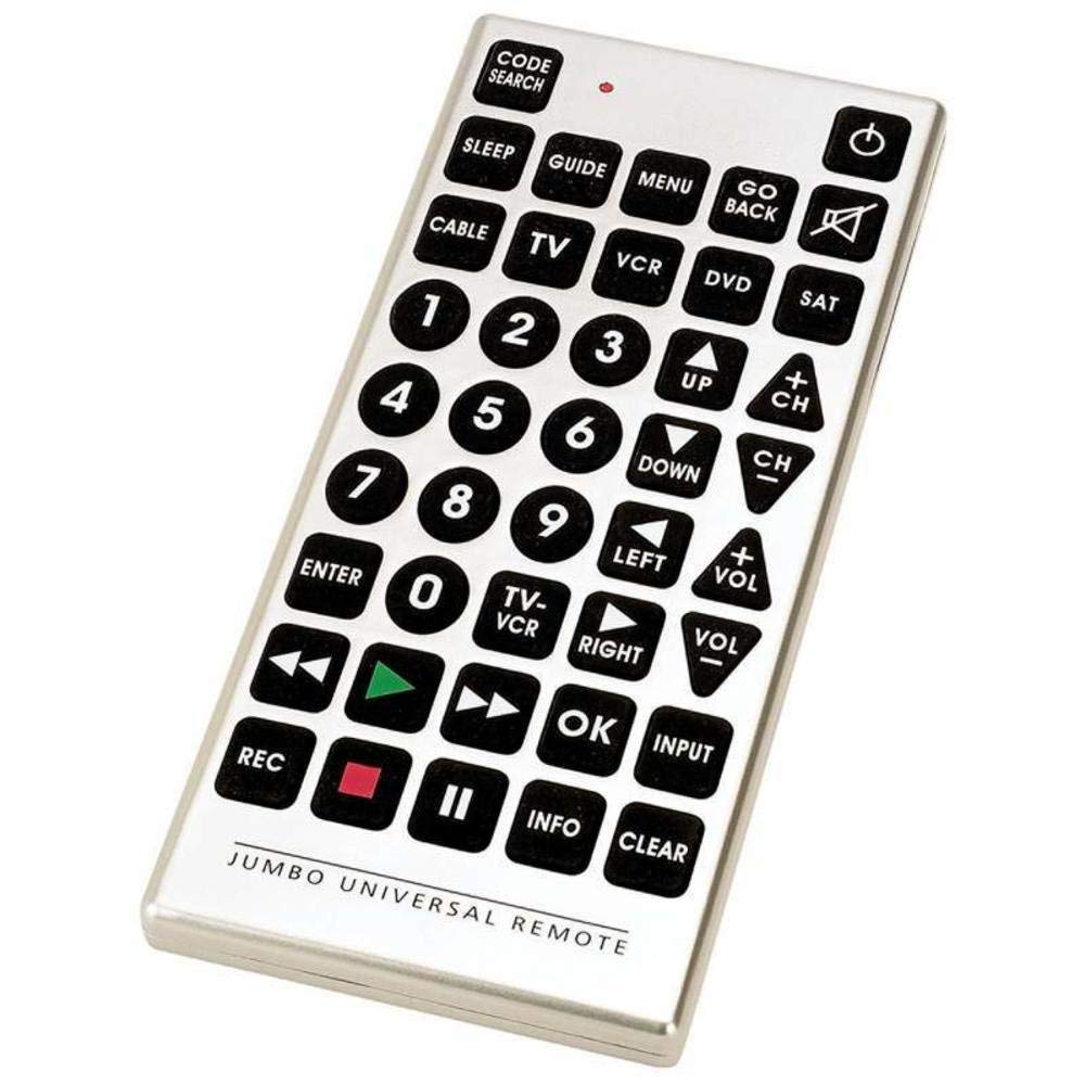Conquer Your Tech: The Ultimate Guide To Universal Remote Control Conquer Your Tech: The Ultimate Guide To Universal Remote Control