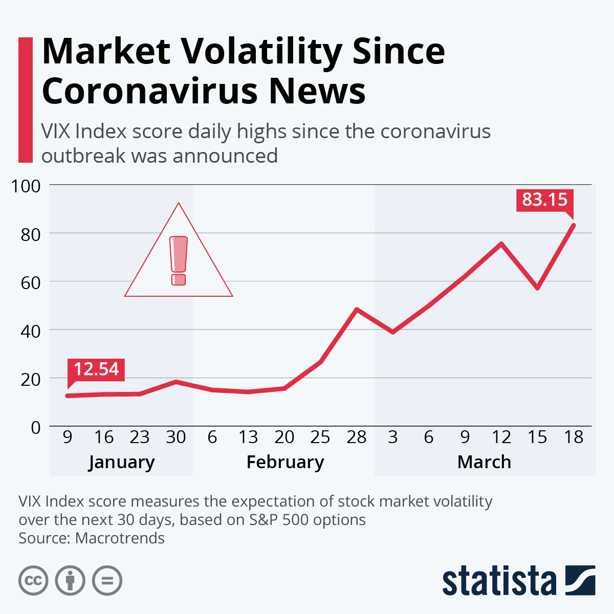 Copper Market Volatility: Impact Of China-US Trade Discussions Copper Market Volatility: Impact Of China-US Trade Discussions