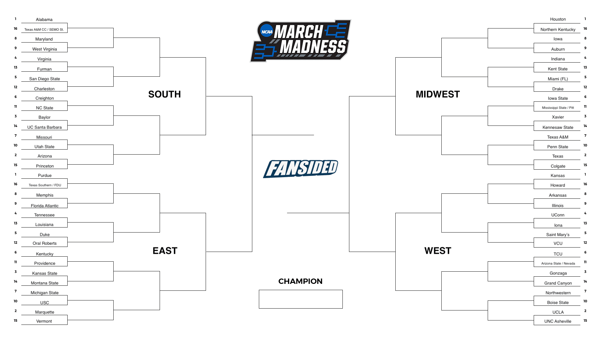 Cord-Cutting Guide: How To Watch All March Madness Games Online Cord-Cutting Guide: How To Watch All March Madness Games Online