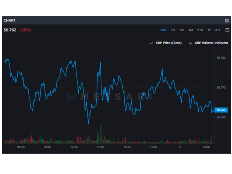 Could XRP Reach $5 By 2025? A Realistic Price Prediction Could XRP Reach $5 By 2025? A Realistic Price Prediction