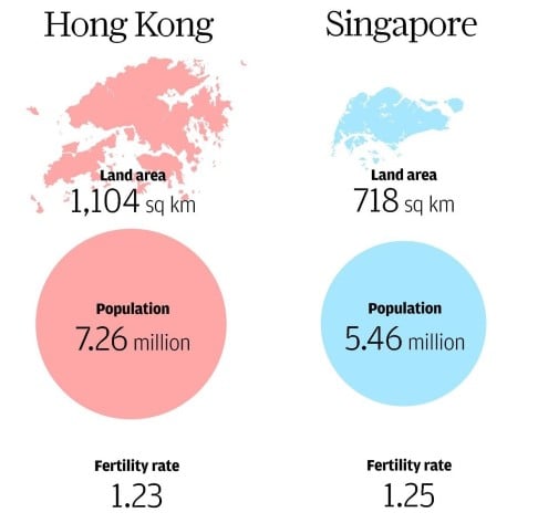 COVID-19 Cases Surge In Hong Kong And Singapore: Assessing India's Risk COVID-19 Cases Surge In Hong Kong And Singapore: Assessing India's Risk