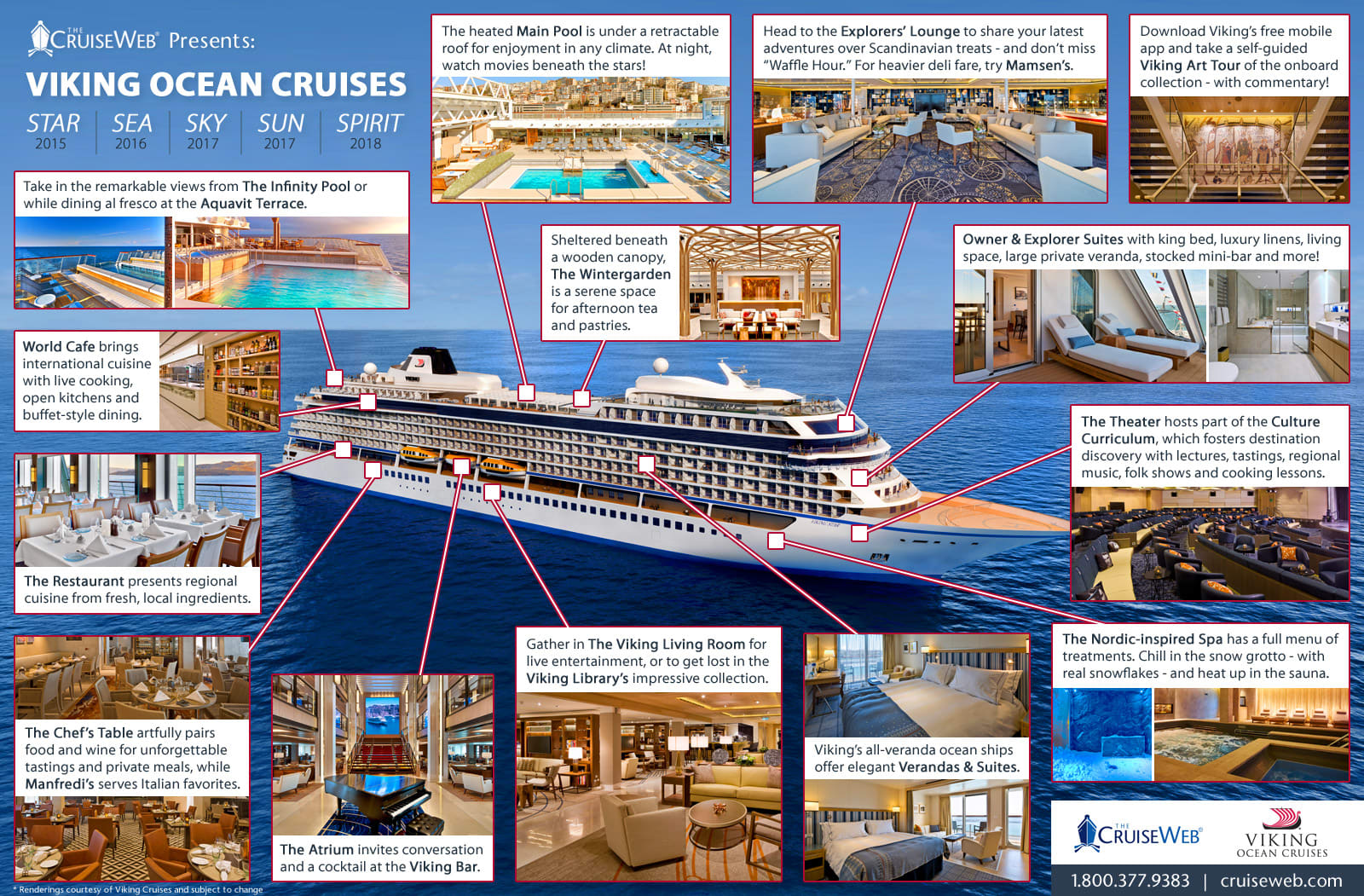 Cruising In 2025: A Look At The New Ships And Their Key Features Cruising In 2025: A Look At The New Ships And Their Key Features