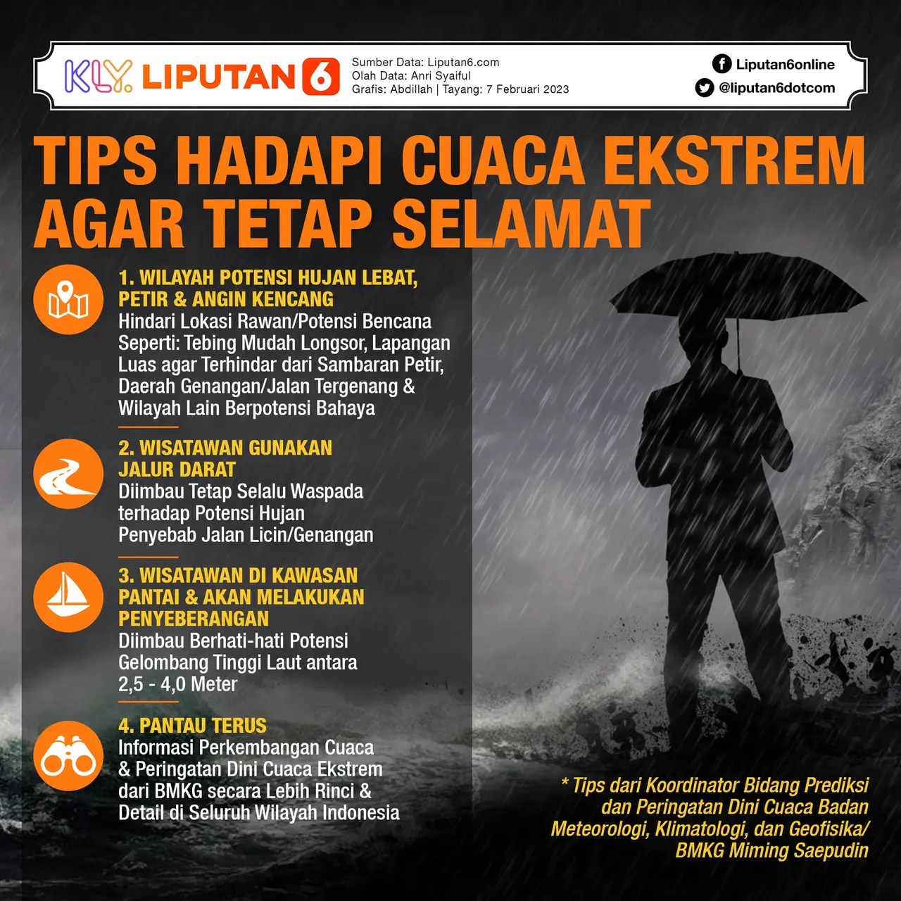 Cuaca Ekstrem Jawa Tengah 23 April: Perkiraan Curah Hujan Cuaca Ekstrem Jawa Tengah 23 April: Perkiraan Curah Hujan