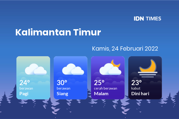 Cuaca Hari Ini Kalimantan Timur: IKN, Balikpapan, Samarinda Dan Info Cuaca Lengkap Cuaca Hari Ini Kalimantan Timur: IKN, Balikpapan, Samarinda Dan Info Cuaca Lengkap