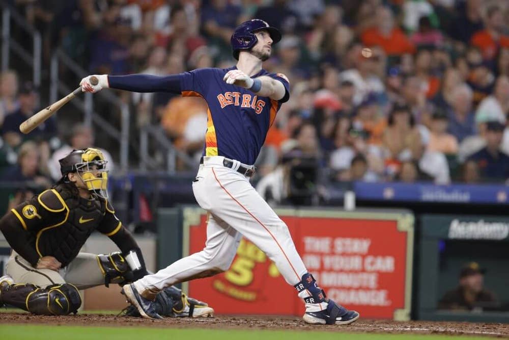 Cubs Fans Respond To Kyle Tucker Trade Report: Disappointment And Debate Cubs Fans Respond To Kyle Tucker Trade Report: Disappointment And Debate