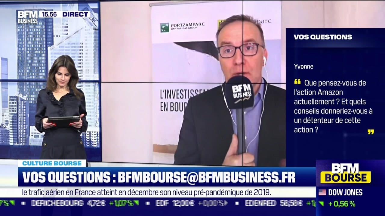 Culture Bourse Solutions 30 : Hausse, Objectifs De Cours Et Perspectives Culture Bourse Solutions 30 : Hausse, Objectifs De Cours Et Perspectives