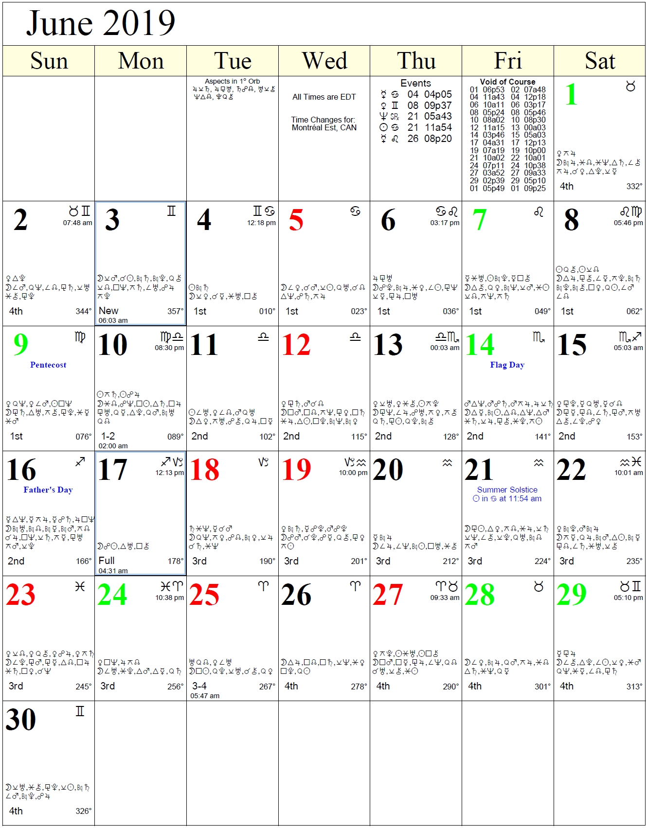 Daily Astrological Readings: April 17, 2025 Horoscope Daily Astrological Readings: April 17, 2025 Horoscope