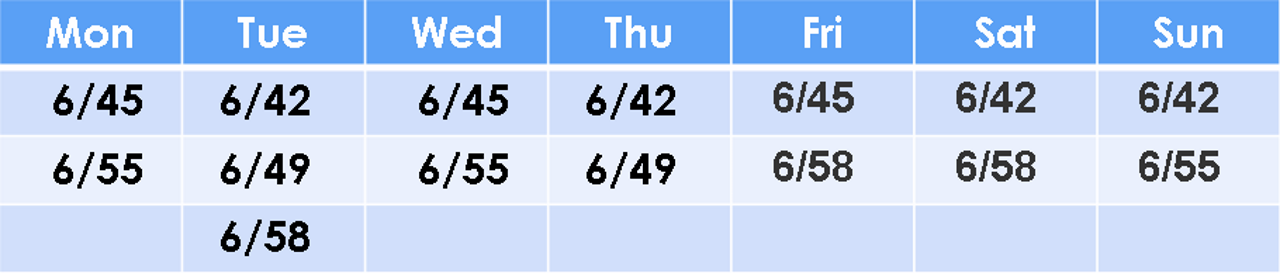 Daily Lotto Results: Tuesday, 15 April 2025 Daily Lotto Results: Tuesday, 15 April 2025