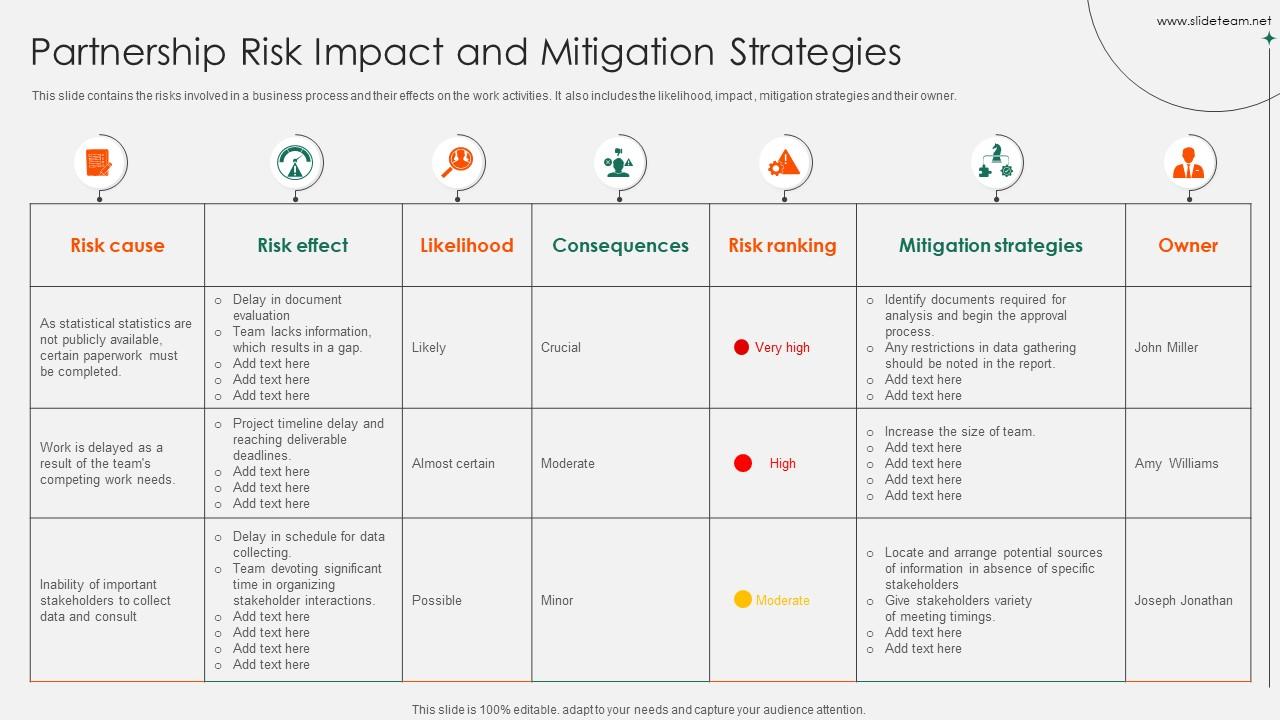 Darjeeling's Traffic Problems: Impact And Mitigation Strategies Darjeeling's Traffic Problems: Impact And Mitigation Strategies