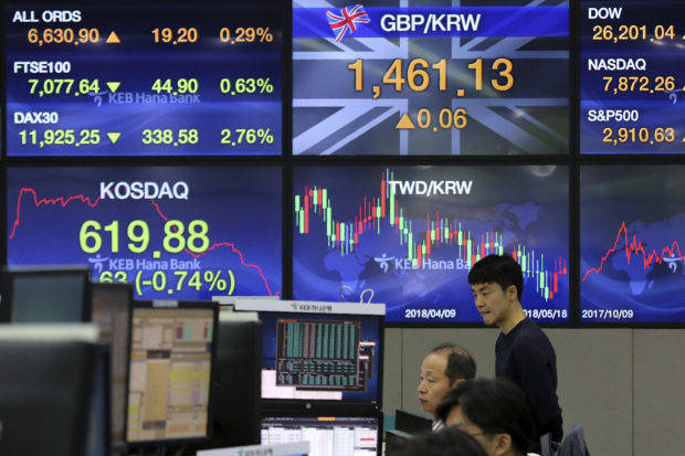 DAX Surge: Will A Wall Street Rebound Dampen The Celebration? DAX Surge: Will A Wall Street Rebound Dampen The Celebration?
