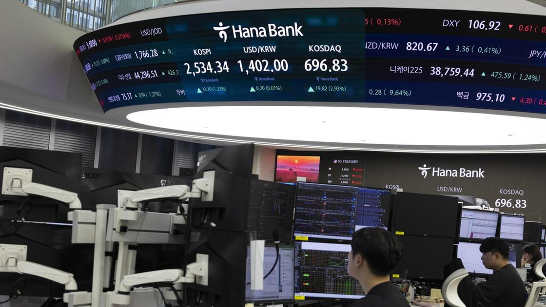 Dazi: Impatto Sulle Borse E La Ferma Reazione Dell'Unione Europea Dazi: Impatto Sulle Borse E La Ferma Reazione Dell'Unione Europea