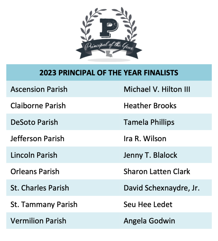DeSoto Elementary Principal Receives Prestigious Hillsborough Principal Of The Year Award DeSoto Elementary Principal Receives Prestigious Hillsborough Principal Of The Year Award