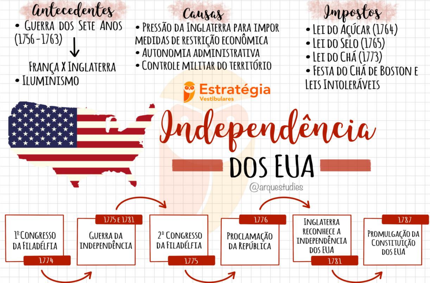 Debate Sobre A Dívida Da Independência: França E O Reconhecimento Da Injustiça Contra O Haiti Debate Sobre A Dívida Da Independência: França E O Reconhecimento Da Injustiça Contra O Haiti