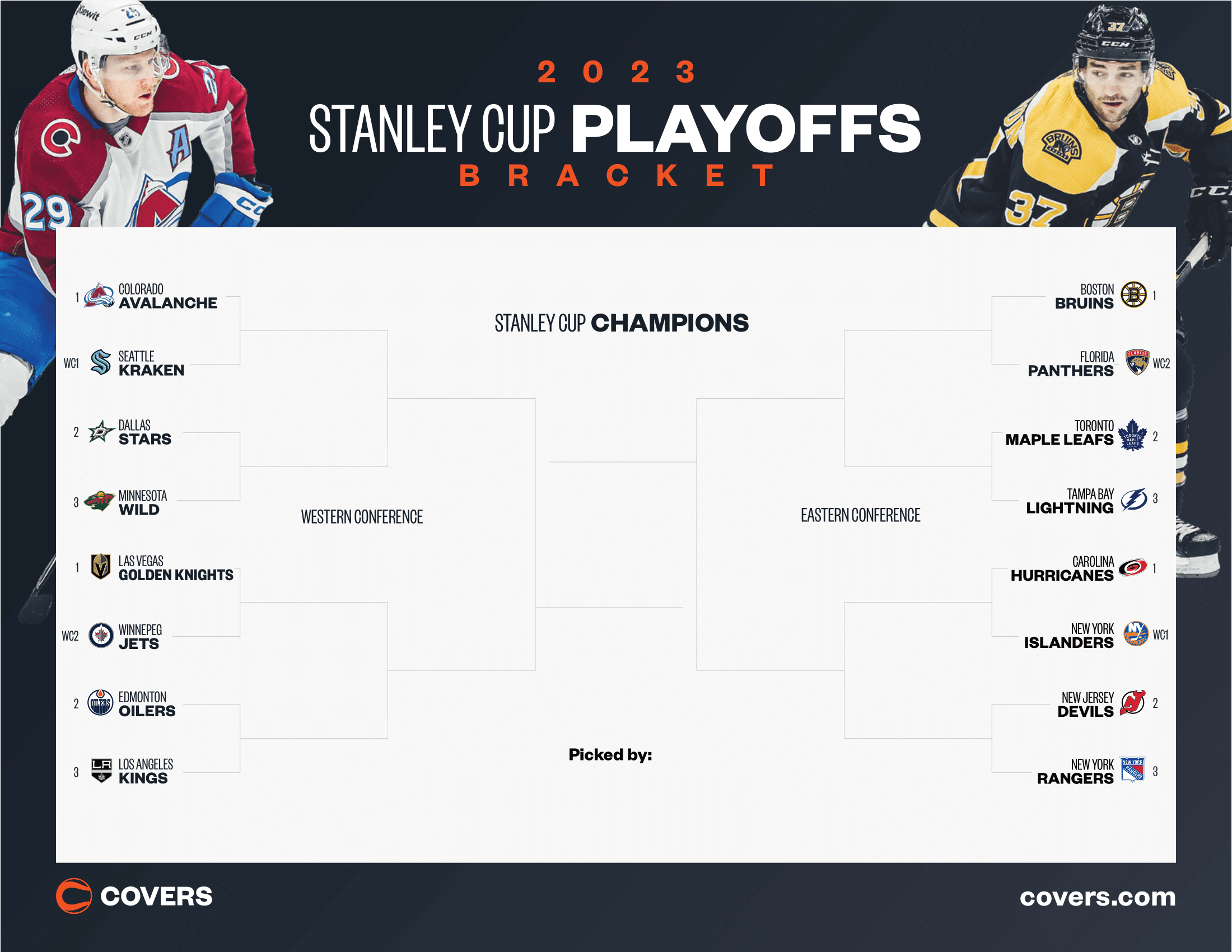 Decoding The NHL Stanley Cup Playoffs: First Round Matchups Decoding The NHL Stanley Cup Playoffs: First Round Matchups