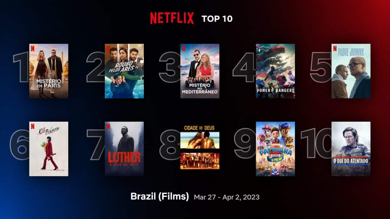 Descubra Isabela Merced: 10 Filmes Antes De Assistir The Last Of Us Descubra Isabela Merced: 10 Filmes Antes De Assistir The Last Of Us