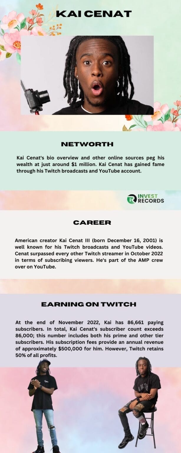 Did Ye Revolutionize Livestreaming? Examining His Claims Before Kai Cenat's Success Did Ye Revolutionize Livestreaming? Examining His Claims Before Kai Cenat's Success