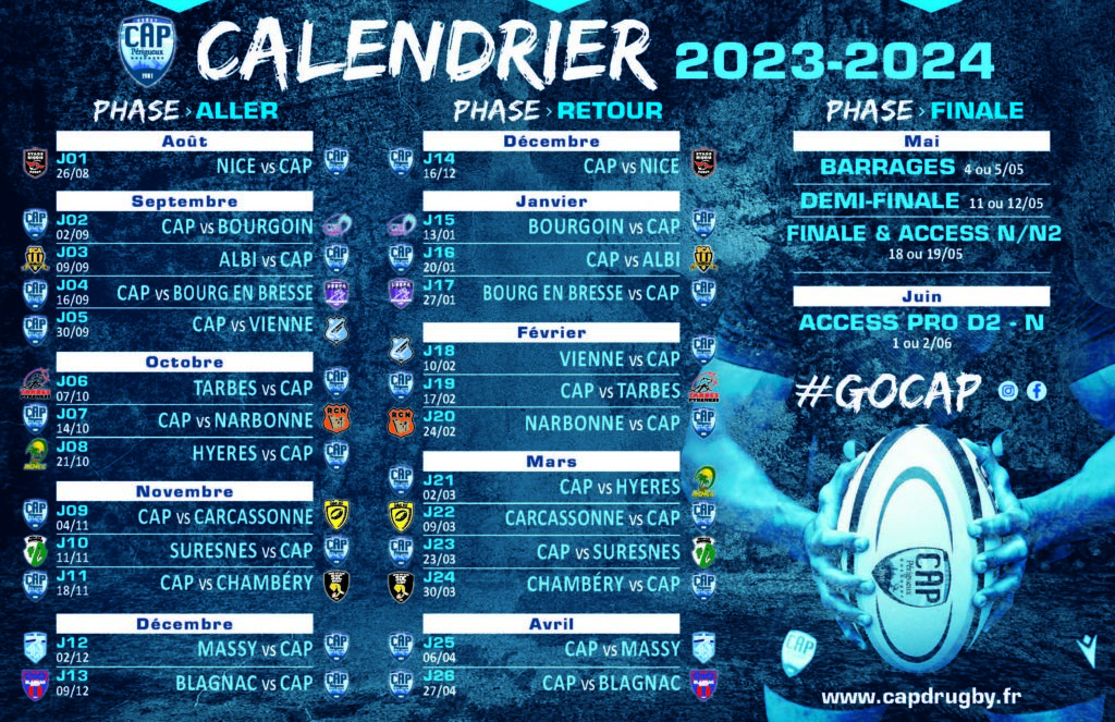 Dijon - Concarneau 0-1: Résumé Du Match De National 2 (28e Journée) Dijon - Concarneau 0-1: Résumé Du Match De National 2 (28e Journée)