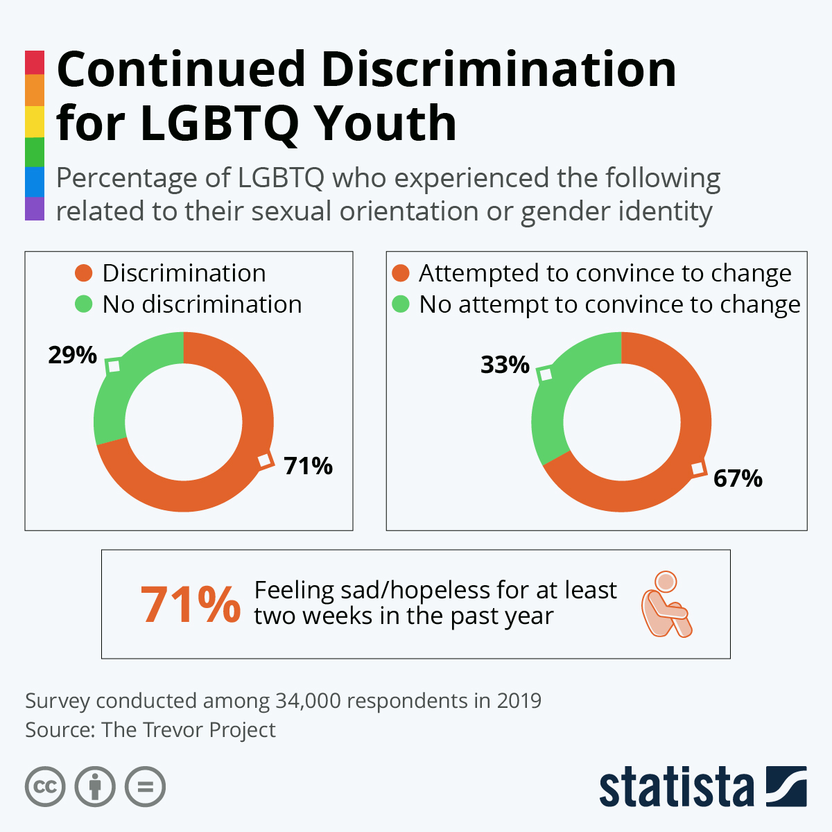 Dissecting Eric Damaseau's YouTube Presence: Anti-LGBT Themes And Their Impact Dissecting Eric Damaseau's YouTube Presence: Anti-LGBT Themes And Their Impact