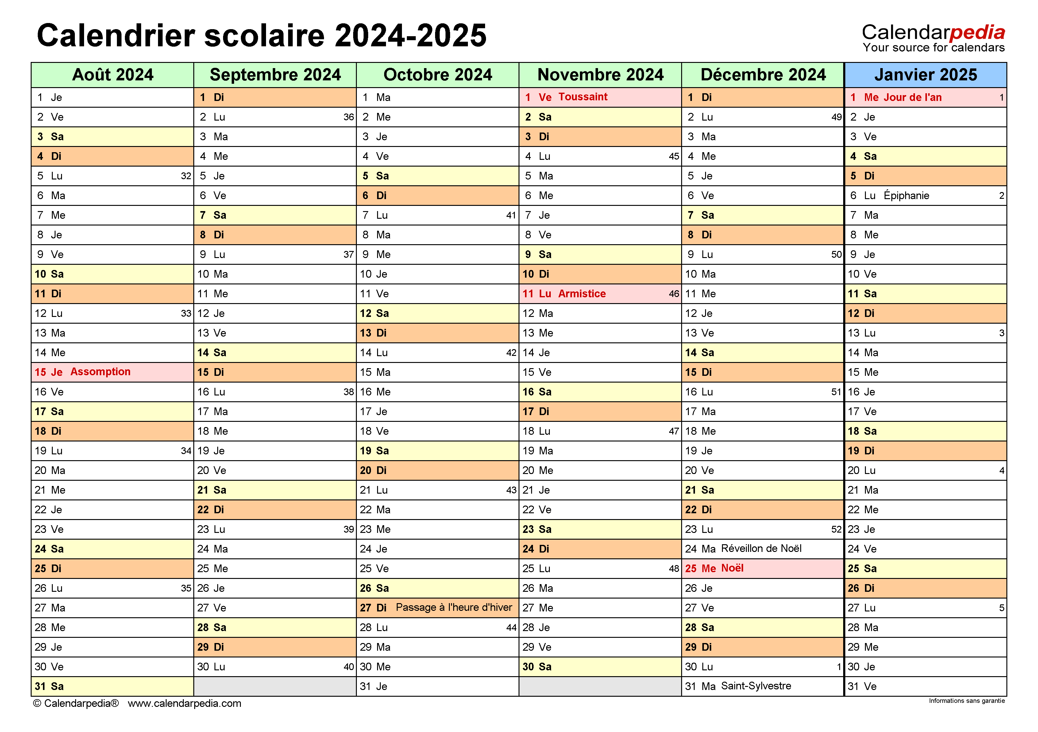Document VusionGroup AMF CP 2025E1027277: Analyse Du 24 Mars 2025 Document VusionGroup AMF CP 2025E1027277: Analyse Du 24 Mars 2025