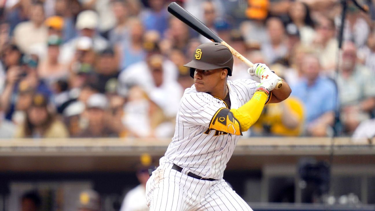 Dodgers' Master Plan: Padres' Counter-Strategies Dodgers' Master Plan: Padres' Counter-Strategies
