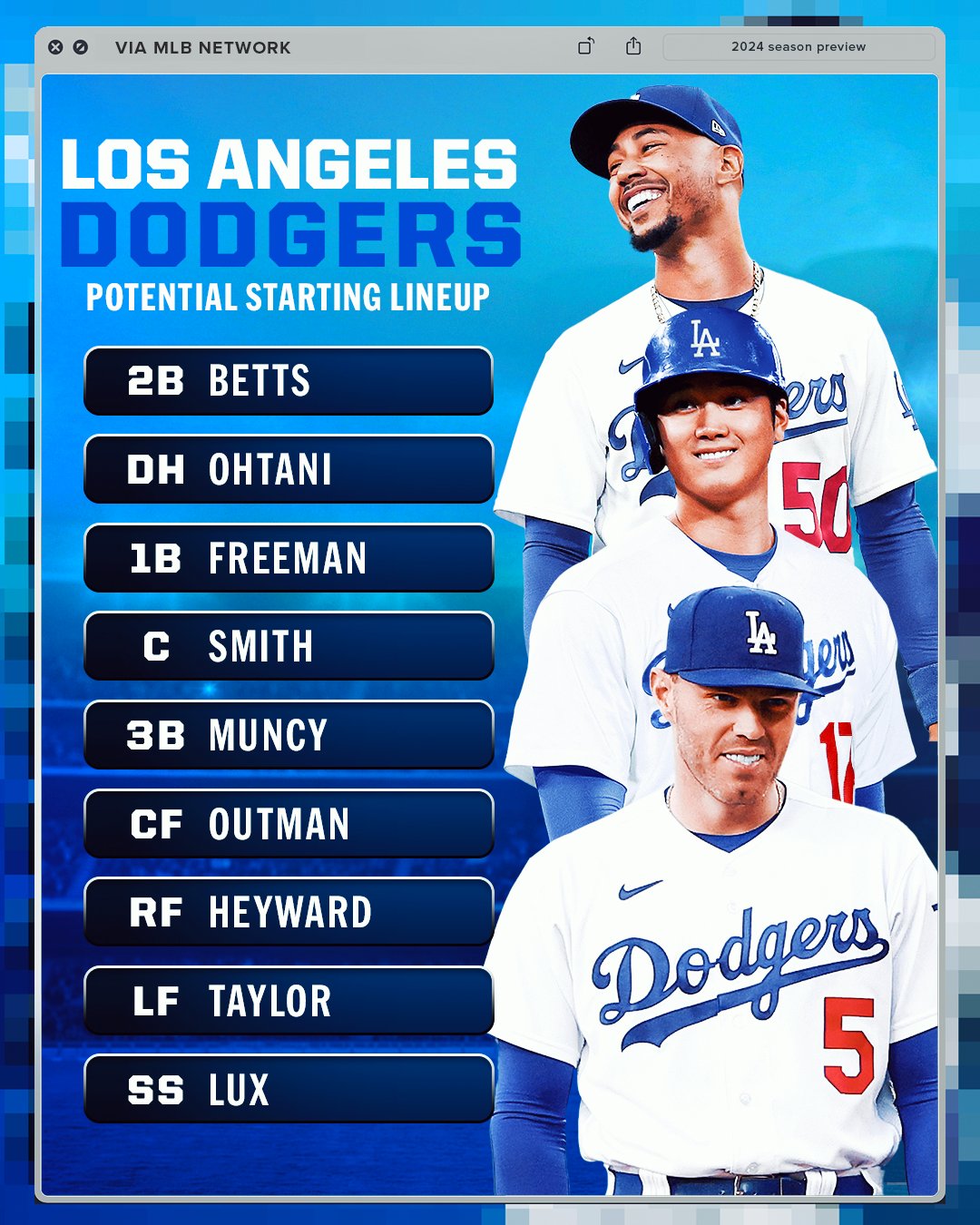 Dodgers' Struggling Lefties: A Look At The Current Situation And Potential Solutions Dodgers' Struggling Lefties: A Look At The Current Situation And Potential Solutions