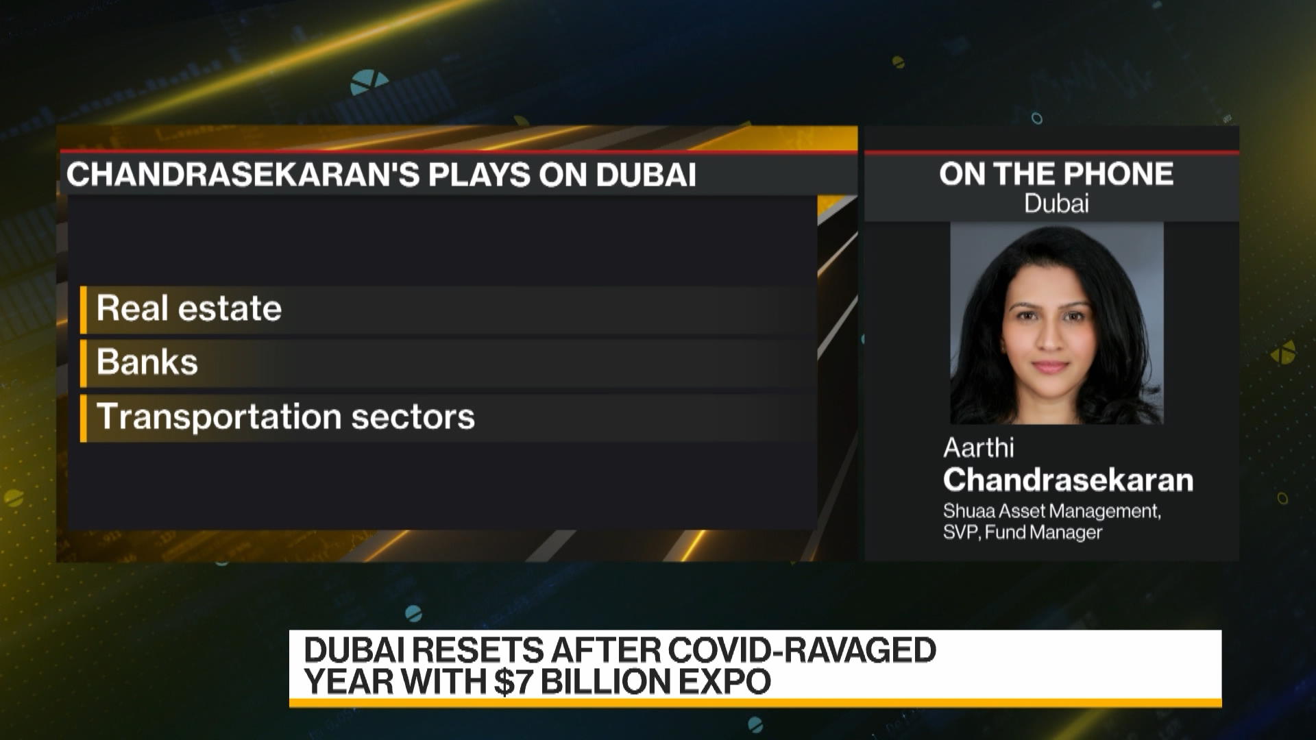 Dubai Holding REIT IPO Size Jumps To $584 Million Dubai Holding REIT IPO Size Jumps To $584 Million