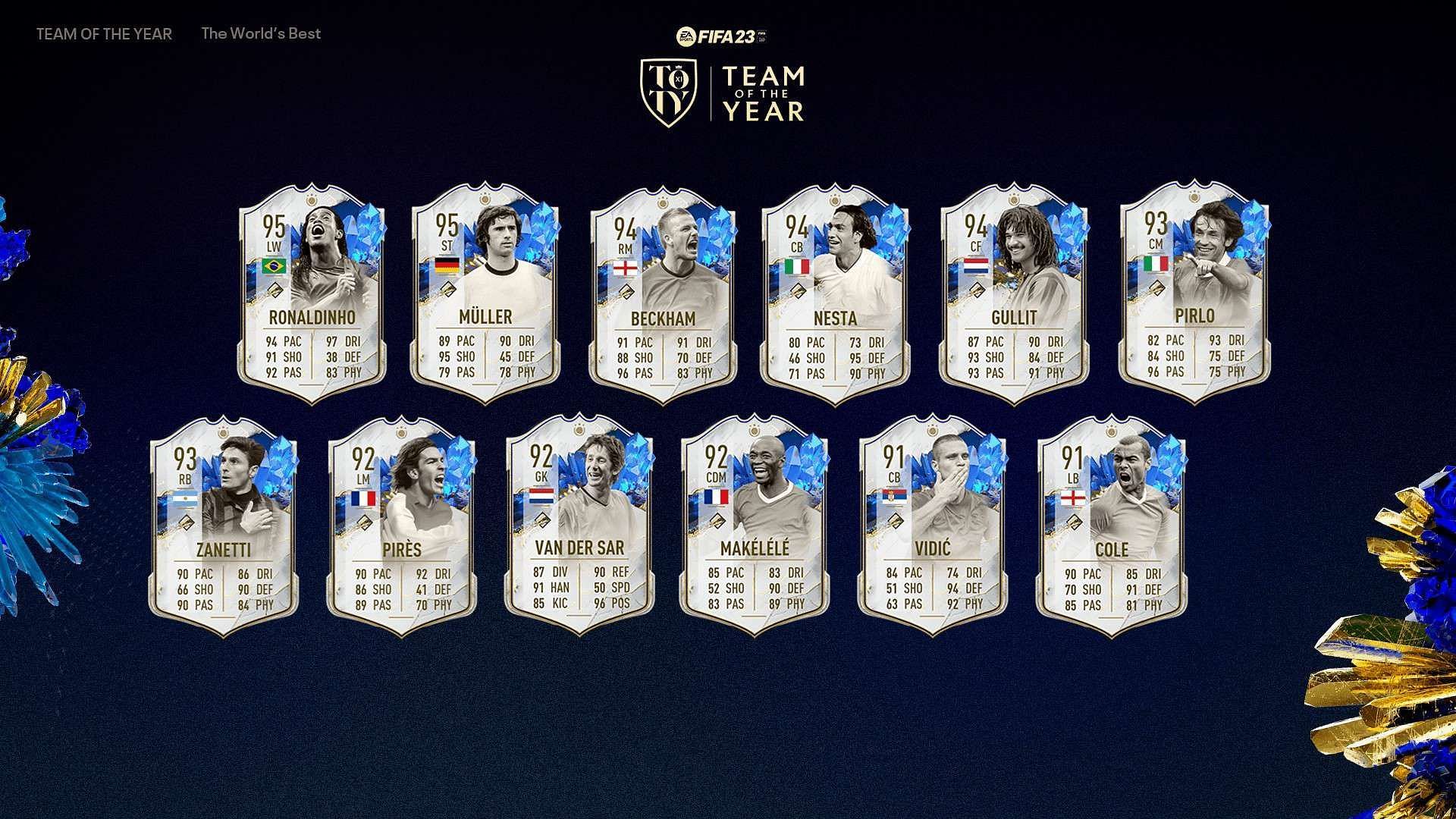 EA FC 24 FUT Birthday: Complete Tier List And Card Reviews EA FC 24 FUT Birthday: Complete Tier List And Card Reviews