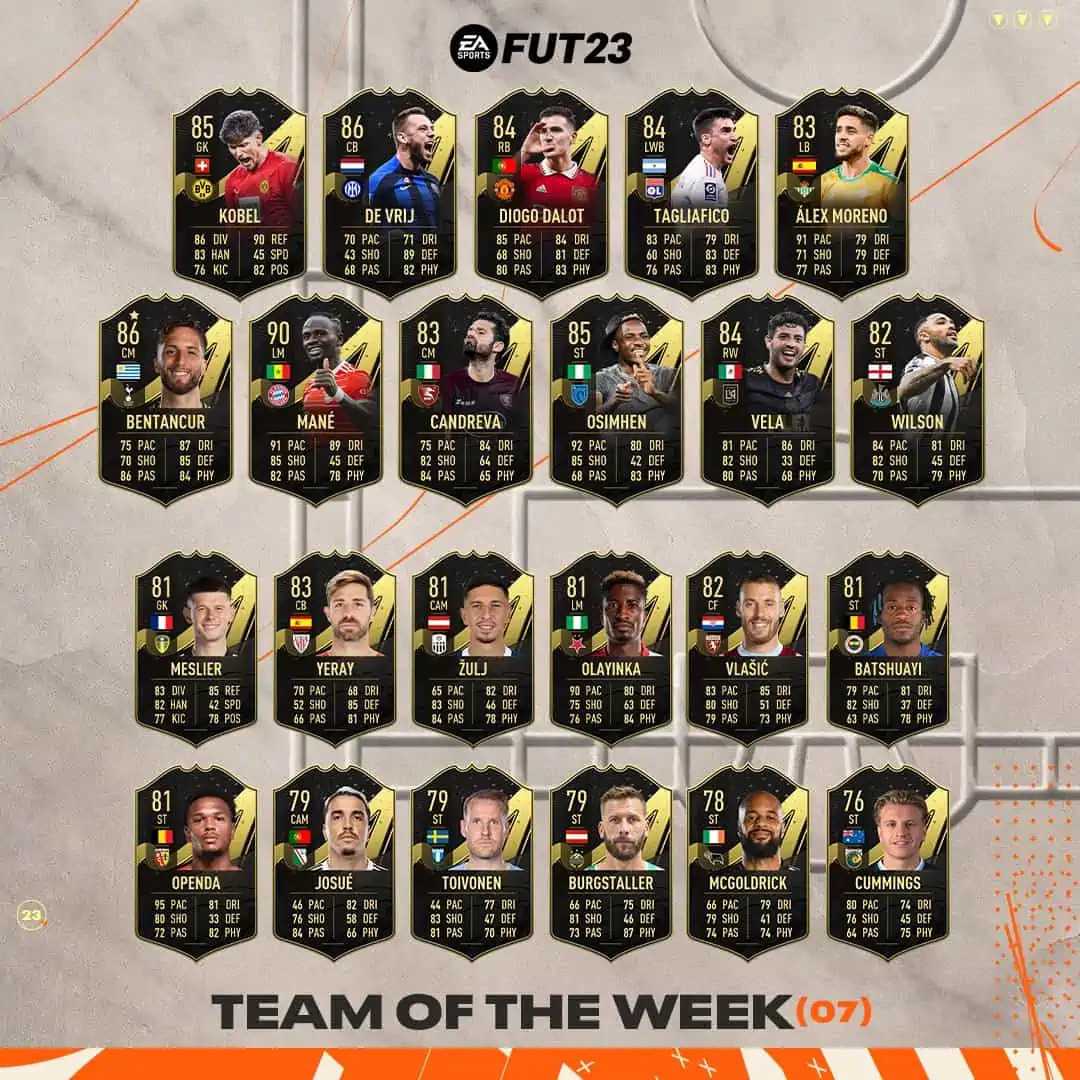 EA FC 24 FUT Birthday: Ultimate Player Tier List & Best Cards EA FC 24 FUT Birthday: Ultimate Player Tier List & Best Cards