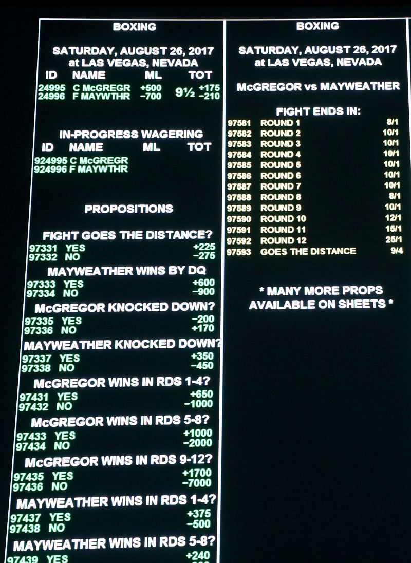 Early Betting Lines For UFC 314: Key Fights And Value Bets Early Betting Lines For UFC 314: Key Fights And Value Bets