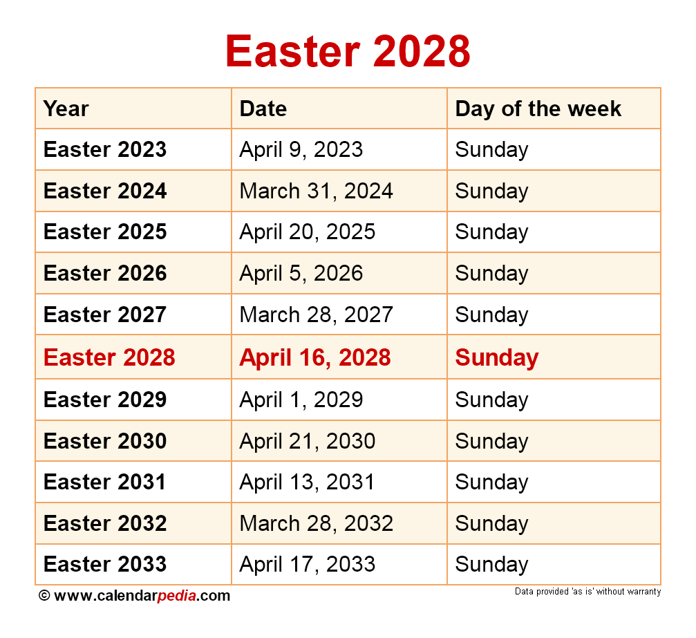 Easter 2024 In PEI: Holiday Hours For Businesses And Services Easter 2024 In PEI: Holiday Hours For Businesses And Services