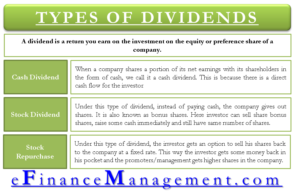 Easy Dividend Investing: A Straightforward Path To Profit Easy Dividend Investing: A Straightforward Path To Profit