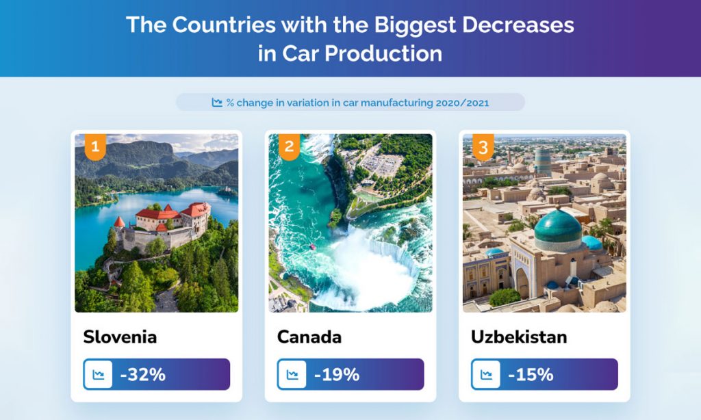 Economic Pressure And The Increase In Canadian Car Thefts Economic Pressure And The Increase In Canadian Car Thefts