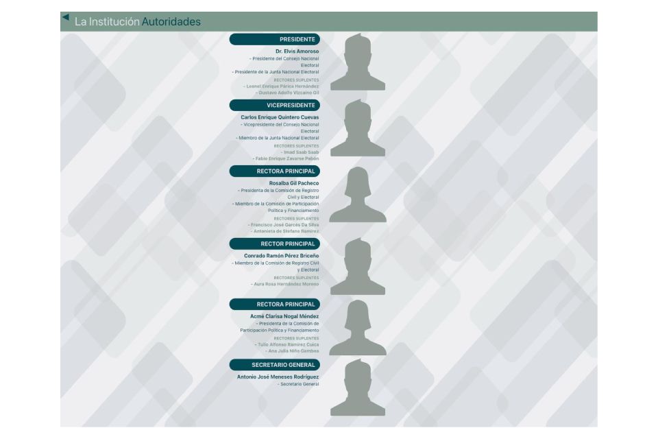 El CNE Y Su Sitio Web Apagado: Análisis De Seis Fuentes El CNE Y Su Sitio Web Apagado: Análisis De Seis Fuentes