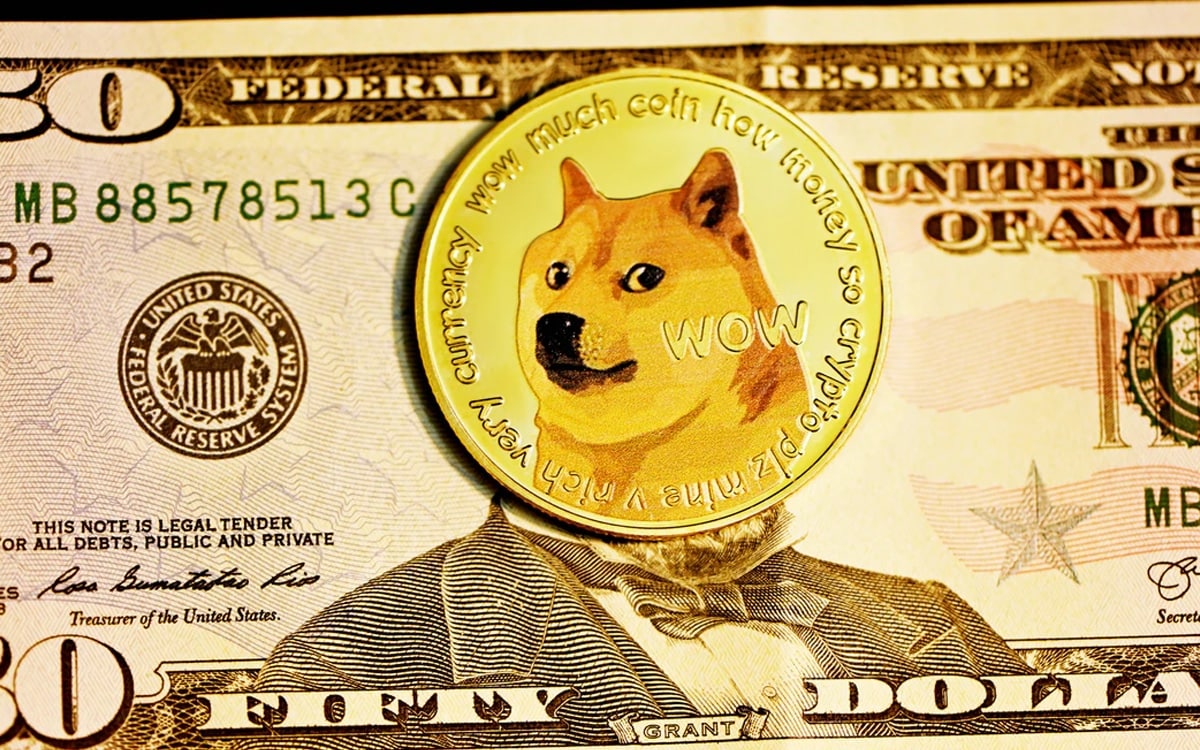 Elon Musk's Influence On Dogecoin: Tesla Stock Drop And DOGE's Recent Decline Elon Musk's Influence On Dogecoin: Tesla Stock Drop And DOGE's Recent Decline