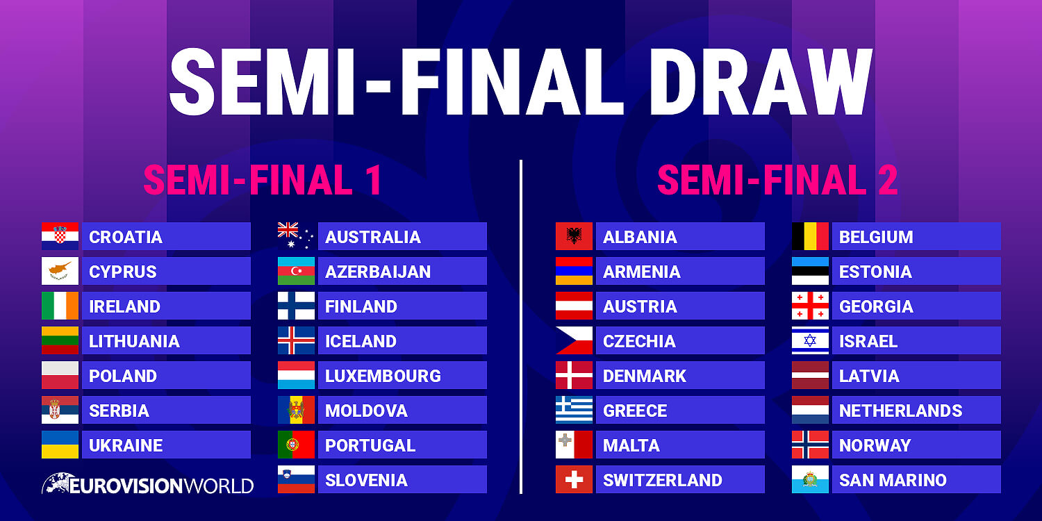 Estonia's Unexpected Eurovision Semi-Final: An Italian Twist Estonia's Unexpected Eurovision Semi-Final: An Italian Twist