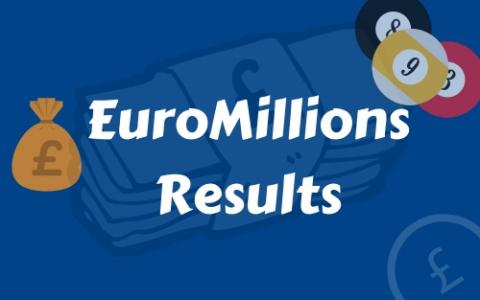 EuroMillions Lottery: Irish Ticket Holders Claim Significant Prize – Location Details EuroMillions Lottery: Irish Ticket Holders Claim Significant Prize – Location Details