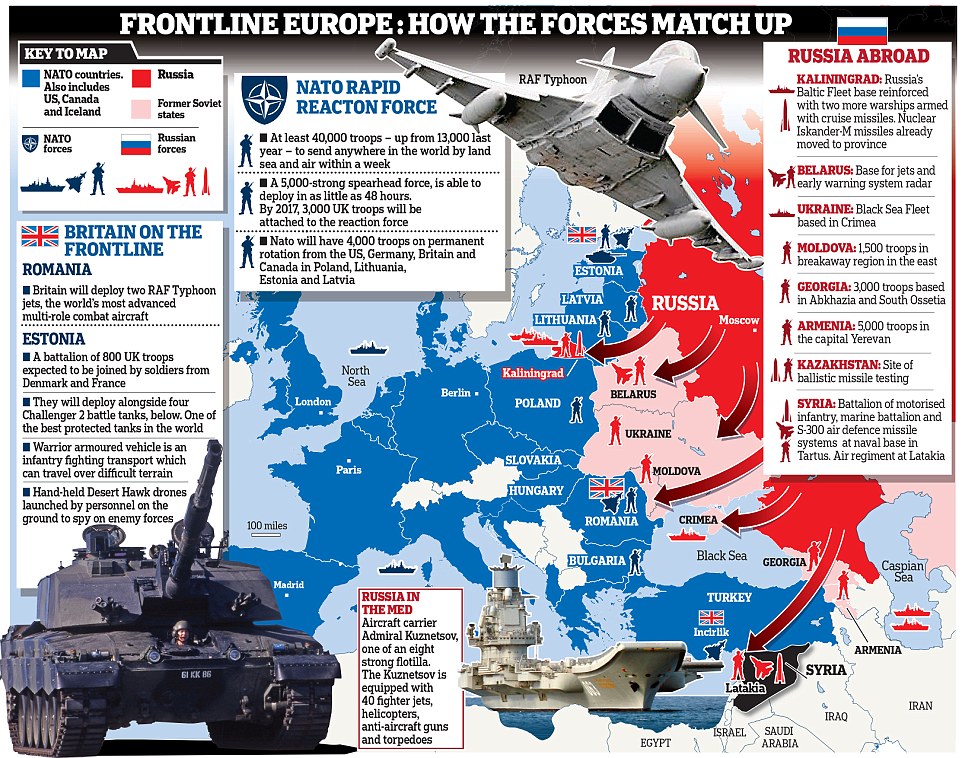 Europe's Rising Military Spending: A Response To Russia's Aggression Europe's Rising Military Spending: A Response To Russia's Aggression