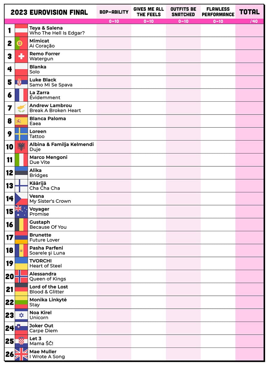 Eurovision 2024:  RTE And BBC Face Boycott Calls From Protesters