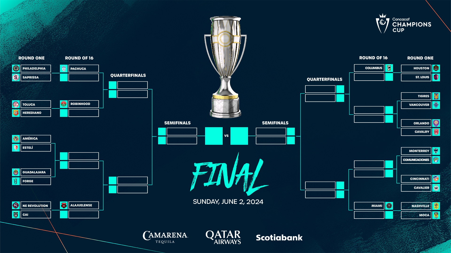 Eurovision 2025 Final: Dates For The Semi-Finals And Grand Final Eurovision 2025 Final: Dates For The Semi-Finals And Grand Final